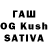 ТГК THC oil Tgy Tgrr